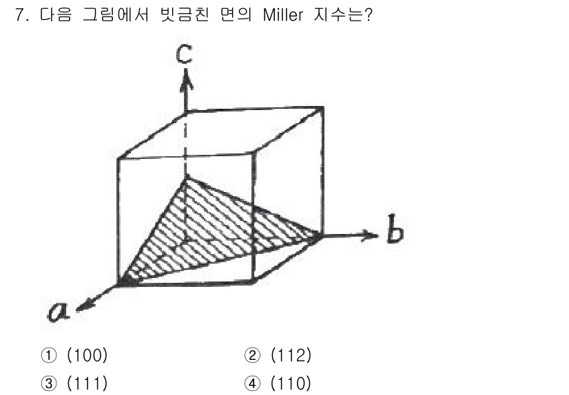 금속재료기사 2022년 7번 - 주어진 도형에서 Miller 지수를 구하기 위해선 평면을 설명하는 벡터를... 에 관한 핵심 기출문제