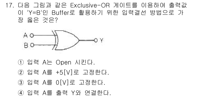 정보통신산업기사 2021년 17번 - 먼저 Y = B'인 경우는 B의 반전값이 Y에 출력되어야 함을 의미합니다... 에 관한 핵심 기출문제