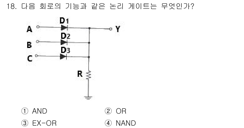 정보통신산업기사 2021년 18번 - . OR

이 회로는 입력 신호 중 하나라도 HIGH(1)일 경우 출력 ... 에 관한 핵심 기출문제