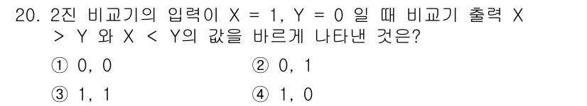 정보통신산업기사 2021년 20번 - 해당 자격증의 핵심 개념을 묻는 객관식 문제