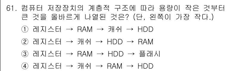 정보통신산업기사 2021년 61번 - 컴퓨터의 저장장치 구조에서 레지스터는 가장 빠른 메모리이며, RAM과 H... 에 관한 핵심 기출문제