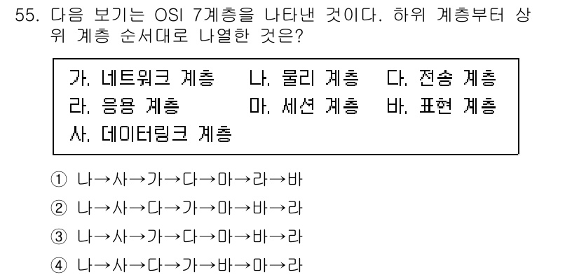 정보통신산업기사 2022년 55번 - OSI 7계층의 순서는 다음과 같습니다: 

1. 물리 계층
2. 데이터... 에 관한 핵심 기출문제