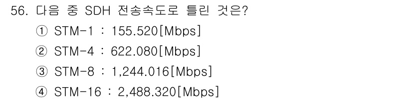 정보통신산업기사 2022년 56번 - SDH(Synchronous Digital Hierarchy)에서 각 S... 에 관한 핵심 기출문제