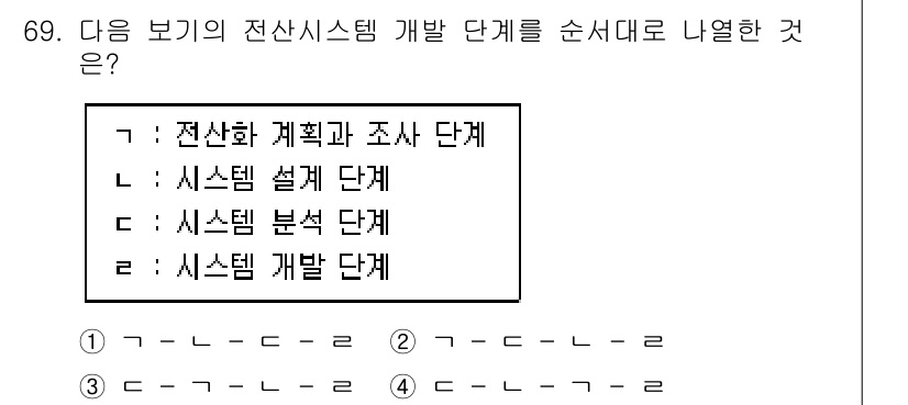 정보통신산업기사 2022년 69번 - 전산 시스템 개발 단계는 일반적으로 '계획과 조사', '설계', '분석'... 에 관한 핵심 기출문제
