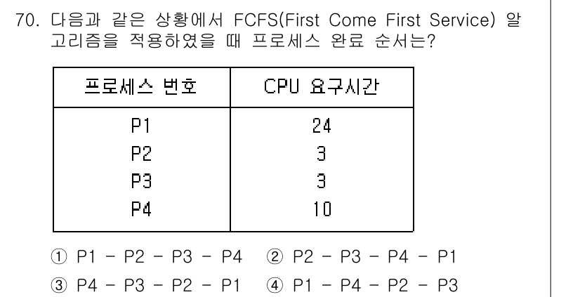 정보통신산업기사 2022년 70번 - FCFS(선입선출) 스케줄링 방식은 프로세스가 도착한 순서대로 CPU를 ... 에 관한 핵심 기출문제