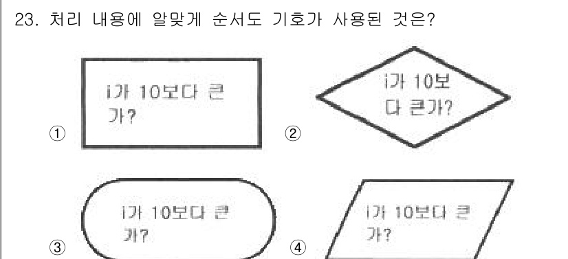 방송통신기능사 2022년 23번 - 2번 기호는 "가"와 "?" 사이에 공백이 없어 문장이 자연스럽고, 의미... 에 관한 핵심 기출문제