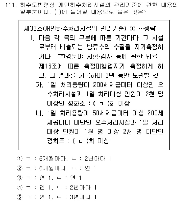 주택관리사보_1차 2020년 112번 - 정답 2는 우선순위에 따른 관리 방침을 제시하고 있습니다. 주택관리사보는... 에 관한 핵심 기출문제