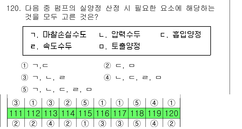 주택관리사보_1차 2020년 121번 - 해당 자격증의 핵심 개념을 묻는 객관식 문제