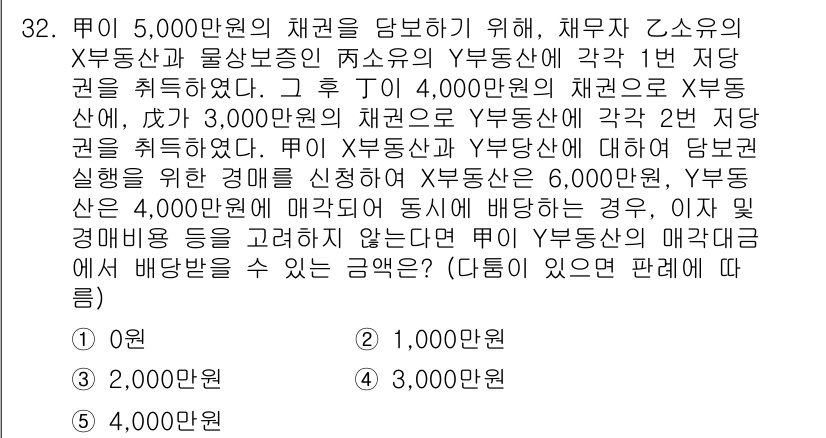 주택관리사보_1차 2020년 32번 - 해당 문제는 주택관리사보의 특정 상황에서 예산 배분과 관련된 내용입니다.... 에 관한 핵심 기출문제