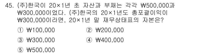 주택관리사보_1차 2020년 45번 - 해당 자격증의 핵심 개념을 묻는 객관식 문제