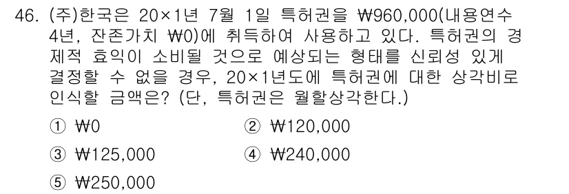 주택관리사보_1차 2020년 46번 - 특허권의 경제적 효익은 사용 시 내는 비용을 반영하여 계산해야 한다. 여... 에 관한 핵심 기출문제