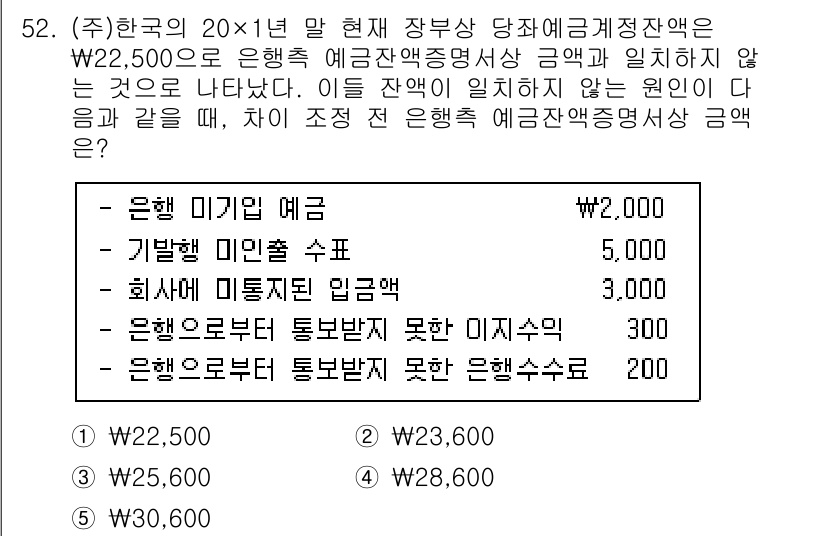 주택관리사보_1차 2020년 52번 - 주어진 문제에서 주택관리사보의 정답은 4입니다. 은행 미기입 예금은 22... 에 관한 핵심 기출문제