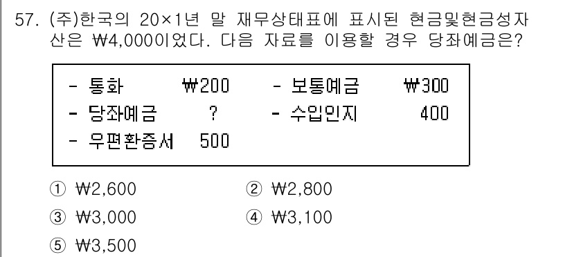주택관리사보_1차 2020년 57번 - 해당 문제에서는 재무상태표의 항목들을 합산하여 총 자산을 계산해야 합니다... 에 관한 핵심 기출문제