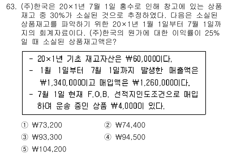 주택관리사보_1차 2020년 63번 - 해설: 20x1년도 기준 재고자산은 60,000원으로, 1일 발생한 매출... 에 관한 핵심 기출문제