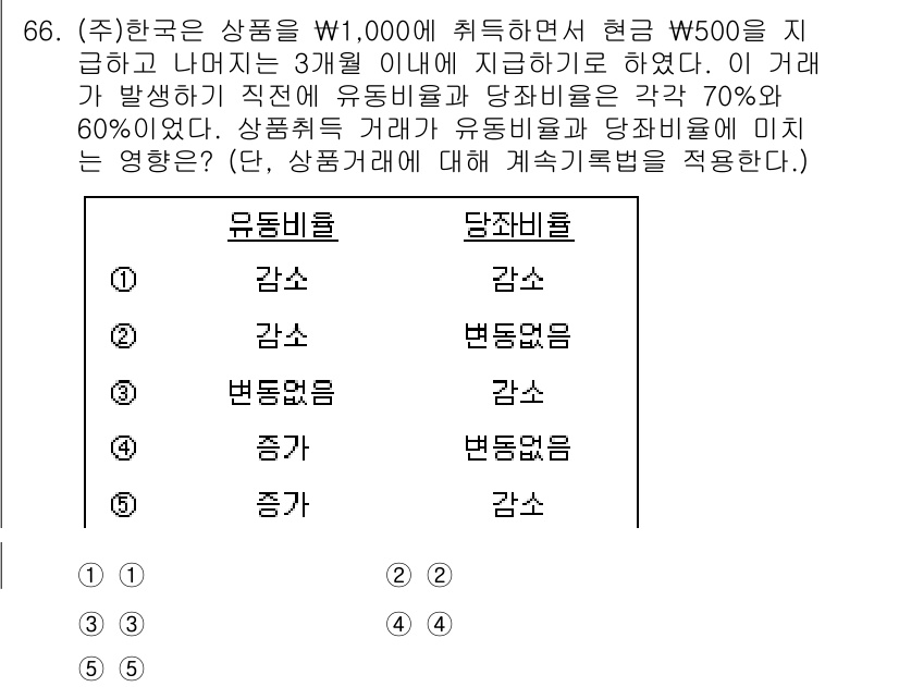 주택관리사보_1차 2020년 66번 - 문제에서 주어진 유통비와 당잠비는 각각 70%와 60%의 비율로 발생합니... 에 관한 핵심 기출문제