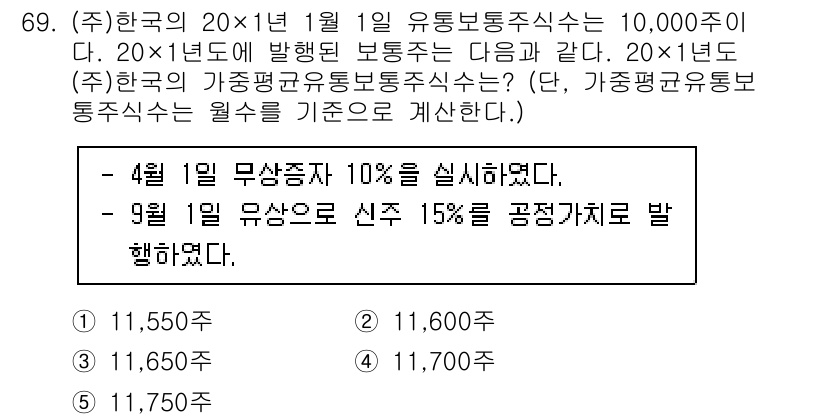 주택관리사보_1차 2020년 69번 - 주택관리사보 1차 문제에서, 유동보통주식수식에 따라 20×1년 1월 1일... 에 관한 핵심 기출문제
