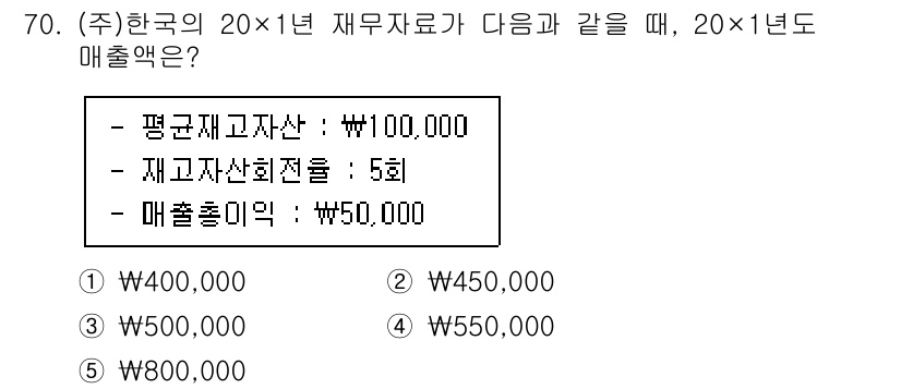 주택관리사보_1차 2020년 70번 - 평균 재고자산이 100,000원이고 재고자산 회전율이 5이면, 매출액은 ... 에 관한 핵심 기출문제