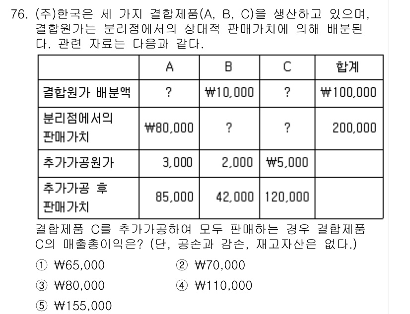 주택관리사보_1차 2020년 76번 - 결혼식 상품 C를 추가하지 않고 A와 B만 판매한 경우, 각각의 매출 합... 에 관한 핵심 기출문제