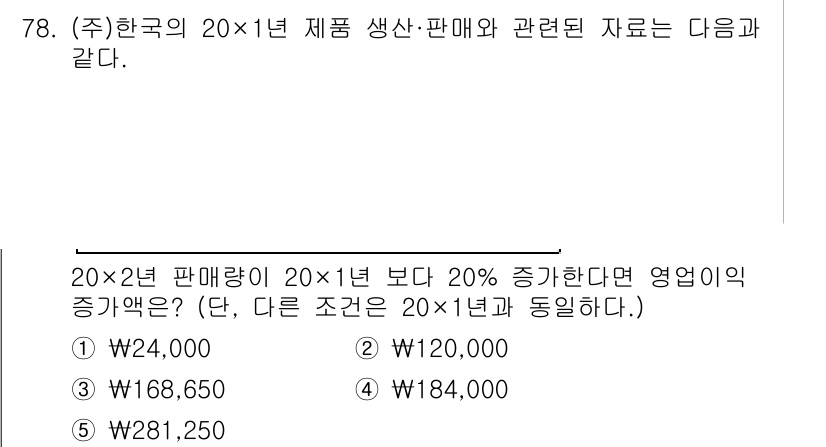 주택관리사보_1차 2020년 78번 - 주어진 문제는 20×2년의 판매량이 20×1년보다 20% 증가했을 때의 ... 에 관한 핵심 기출문제