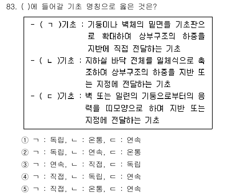 주택관리사보_1차 2020년 83번 - 문제에서 '기초'는 건축물의 기초 부분으로, 토대로서 건물의 하중을 지지... 에 관한 핵심 기출문제
