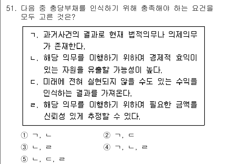 주택관리사보_1차 2021년 51번 - 정답 4번은 해답의 조건을 모두 포함하고 있어야 합니다. 해답이 실현되지... 에 관한 핵심 기출문제