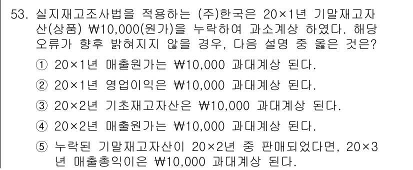 주택관리사보_1차 2021년 53번 - 실지사업조사법에 따르면 20×1년 기말재고산 값은 기초재고와 기말재고를 ... 에 관한 핵심 기출문제