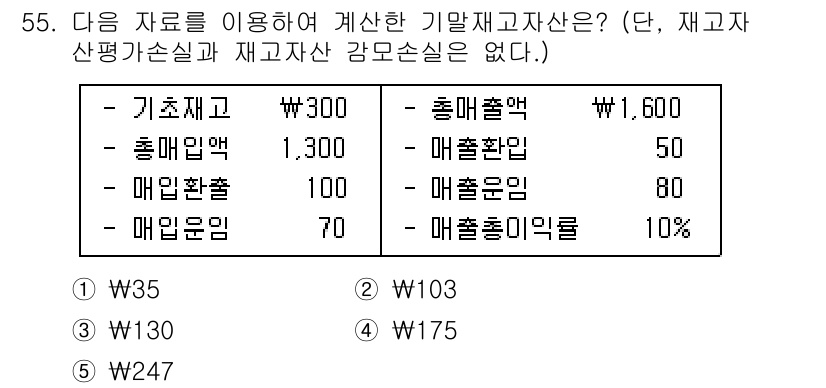 주택관리사보_1차 2021년 55번 - 기말재고자산은 매출원가를 계산할 때 사용되는 재고의 가치를 나타냅니다. ... 에 관한 핵심 기출문제