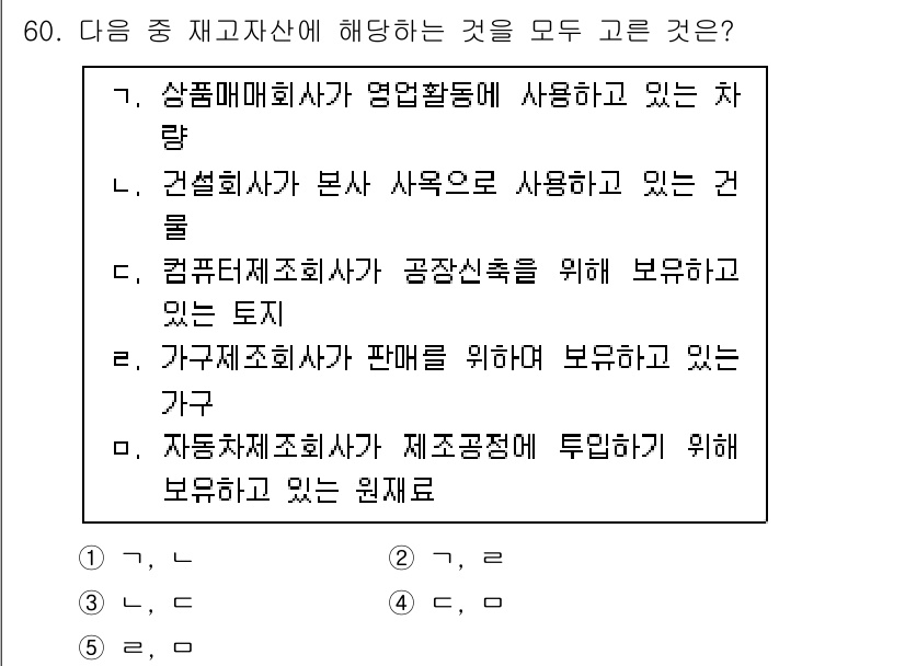 주택관리사보_1차 2021년 60번 - 정답 5번은 "자동차회사가 제조공정에 투입하기 위해 보유하고 있는 원재료... 에 관한 핵심 기출문제