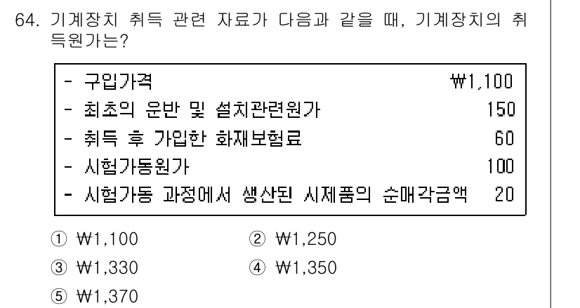 주택관리사보_1차 2021년 64번 - 기계장치 취득 관련 자료에서 구입가격과 설치 관련 원가, 가입한 화재보험... 에 관한 핵심 기출문제
