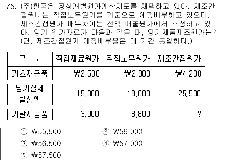 주택관리사보_1차 2021년 75번 - 정답 4번이 옳은 이유는, 주어진 조건에서 채용하는 직종 급여 기준과 제... 에 관한 핵심 기출문제