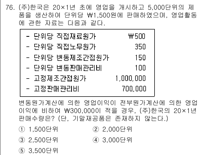 주택관리사보_1차 2021년 76번 - 문제에서 요구하는 기준에 따라 직원의 수와 각 직원의 급여를 고려할 때,... 에 관한 핵심 기출문제