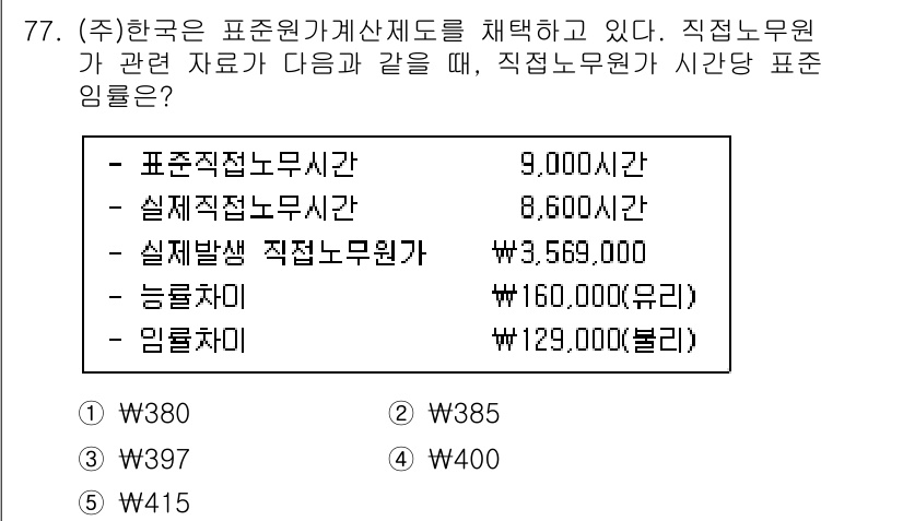 주택관리사보_1차 2021년 77번 - 직전 12개월의 평균 근무시간과 관련된 임금 기준을 고려했을 때, 해당 ... 에 관한 핵심 기출문제