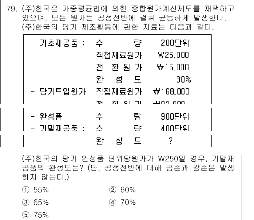 주택관리사보_1차 2021년 79번 - 문제는 기초 재산세와 완성품에 대한 세율을 다루고 있다. 주택의 공정시장... 에 관한 핵심 기출문제