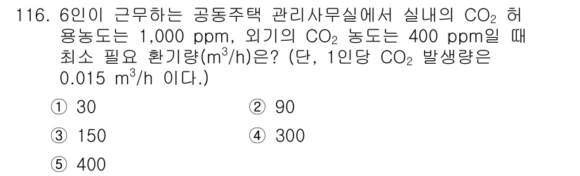 주택관리사보_1차 2022년 116번 - CO2의 농도 차이인 1000 ppm과 400 ppm을 이용해 필요한 환... 에 관한 핵심 기출문제