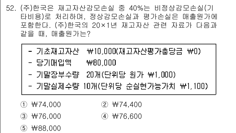주택관리사보_1차 2022년 52번 - .

비정상면소손실에 대한 기초자산가액의 40%가 재고자산의 매출원가에 ... 에 관한 핵심 기출문제