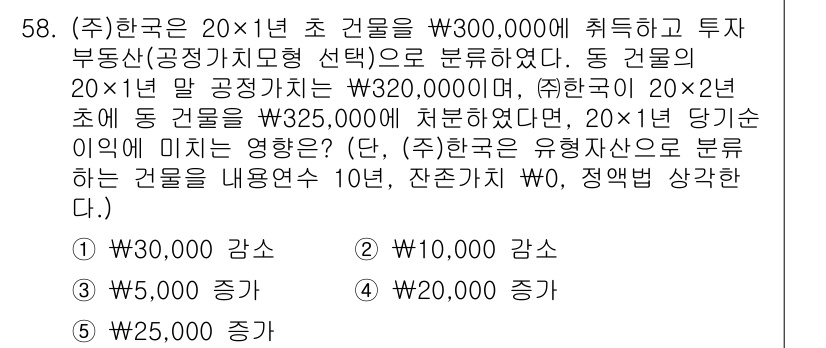 주택관리사보_1차 2022년 58번 - 문제에서 주어진 조건에 따르면, 20×1년 초에 취득한 건물의 가격이 3... 에 관한 핵심 기출문제