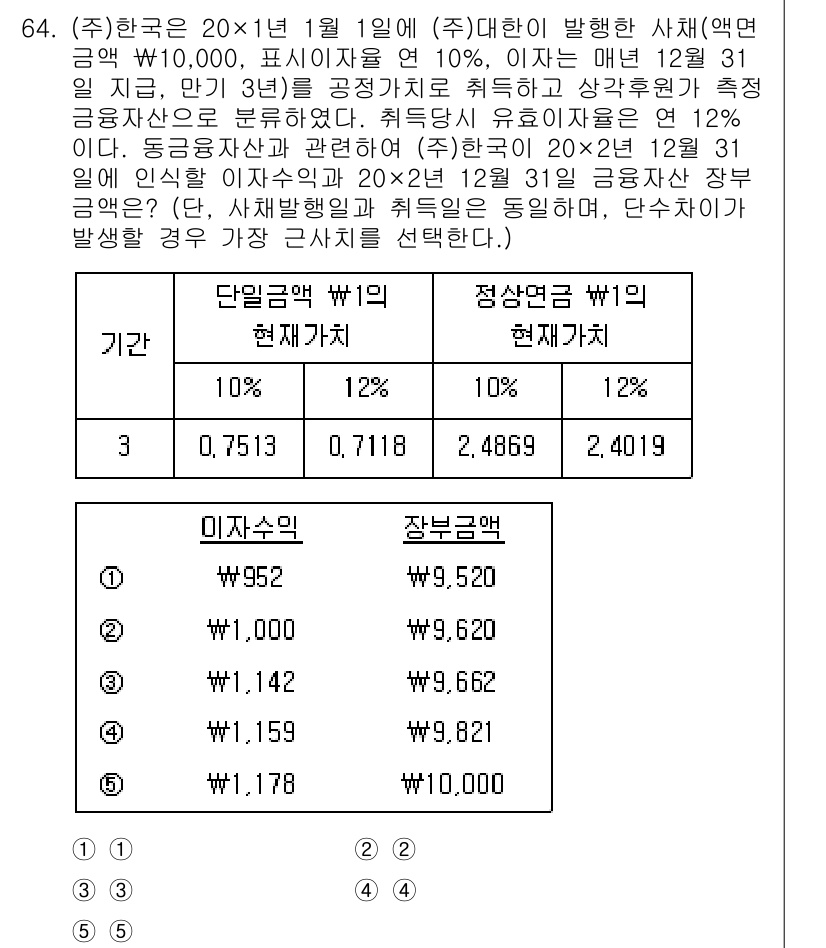 주택관리사보_1차 2022년 64번 - 문제에서 제시된 이자율과 기간을 고려할 때, 단리와 장부복리 계산이 필요... 에 관한 핵심 기출문제