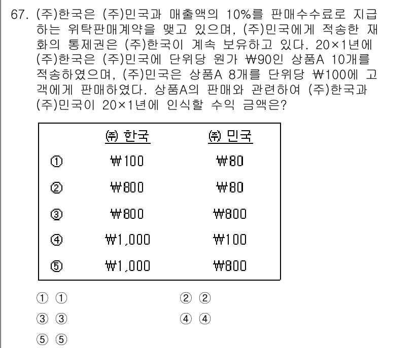 주택관리사보_1차 2022년 67번 - 주어진 문제에서 한국과 민국은 각각 물품을 $80에 구입해 $100에 판... 에 관한 핵심 기출문제