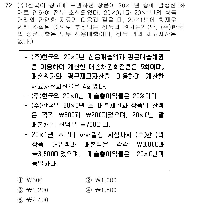 주택관리사보_1차 2022년 72번 - 주택관리사보 문제에서 (주)한국이 시공한 상품의 신용매출채권과 평균매출채... 에 관한 핵심 기출문제
