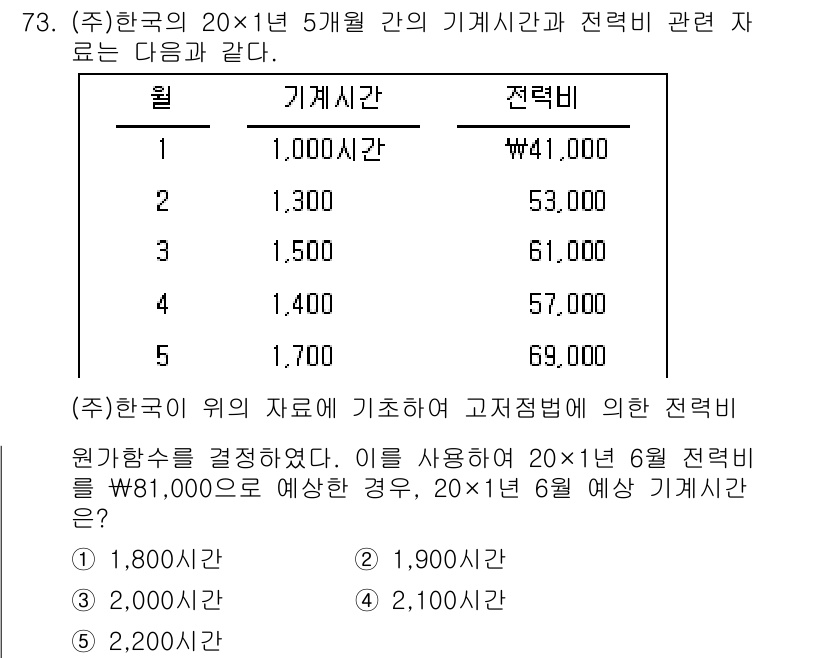 주택관리사보_1차 2022년 73번 - 정답 3번인 이유는 다음과 같습니다. 기계시간과 관련한 정기점검의 경우,... 에 관한 핵심 기출문제
