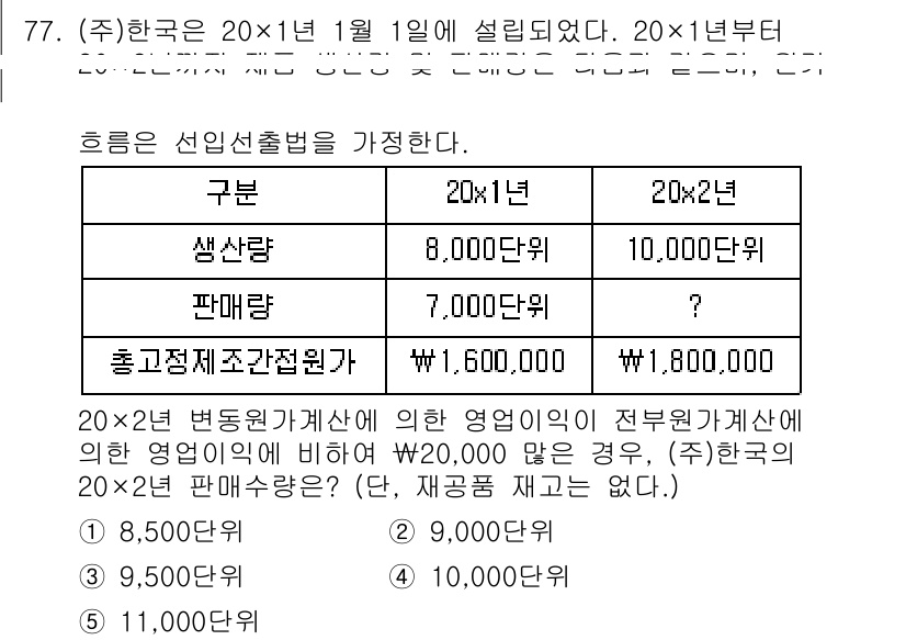 주택관리사보_1차 2022년 77번 - 오답인 이유는, 주어진 정보에 따르면 20x2 변동원가계산에 의한 영업이... 에 관한 핵심 기출문제