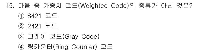 통신선로산업기사(통합편입) 2022년 15번 - 정답은 3번, "그레이 코드"입니다. 8412 코드와 2421 코드는 가... 에 관한 핵심 기출문제