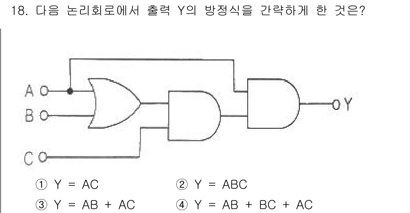 통신선로산업기사(통합편입) 2022년 18번 - 주어진 논리 회로에서 AND와 OR 게이트의 조합으로 구성된 출력 Y를 ... 에 관한 핵심 기출문제
