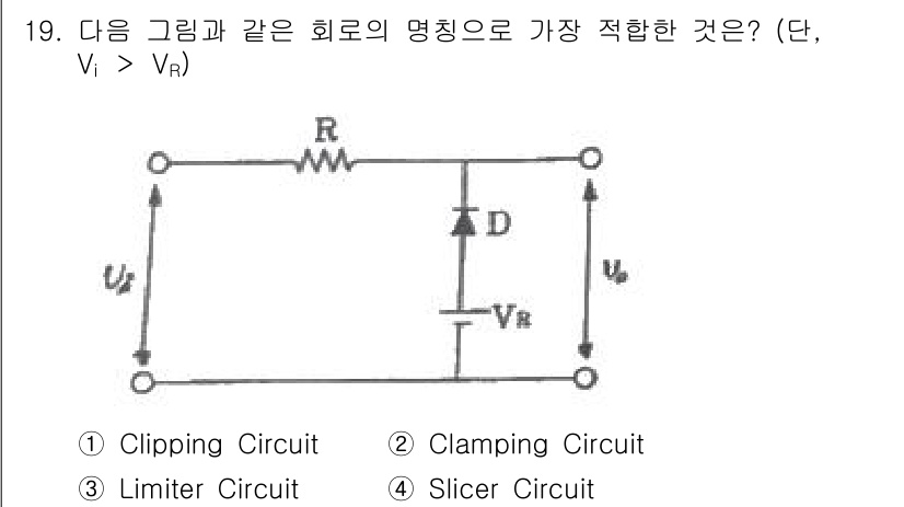 통신선로산업기사(통합편입) 2022년 19번 - 해당 자격증의 핵심 개념을 묻는 객관식 문제