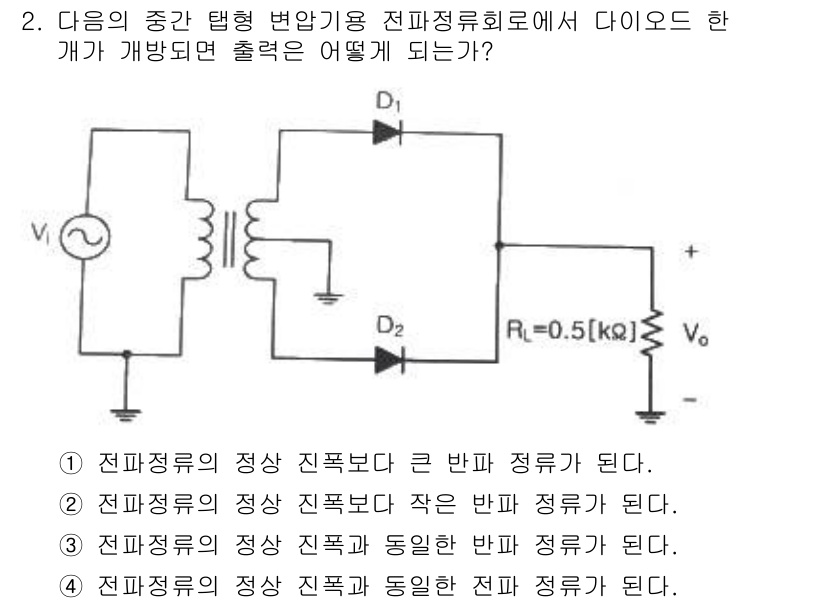 통신선로산업기사(통합편입) 2022년 2번 - 다이오드의 정방향 bias 시, 전압이 일정한 범위에서 작동하기 때문에 ... 에 관한 핵심 기출문제