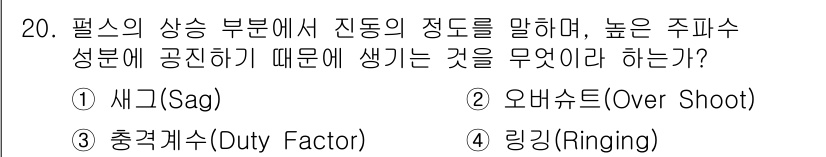 통신선로산업기사(통합편입) 2022년 20번 - 정답 4번 링گ링(Ringing)이다. 링گ링은 신호의 상승 에지에서 발... 에 관한 핵심 기출문제