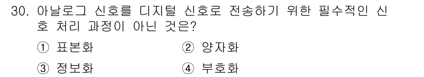 통신선로산업기사(통합편입) 2022년 30번 - 정답은 3번 "정보화"입니다. 아날로그 신호를 디지털 신호로 전송하기 위... 에 관한 핵심 기출문제