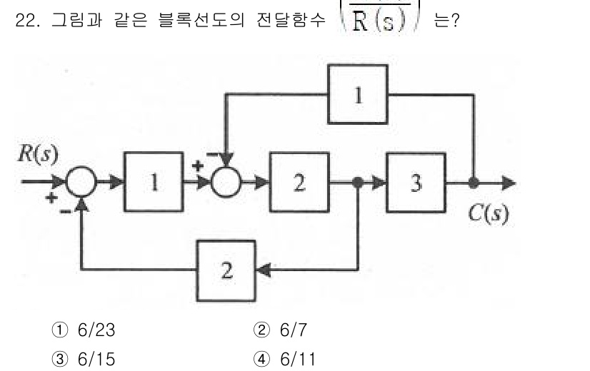 소방설비기사(전기분야) 2022년 22번 - 주어진 시스템은 블록 다이어그램으로 표시된 선형 시스템입니다. 각 블록의... 에 관한 핵심 기출문제