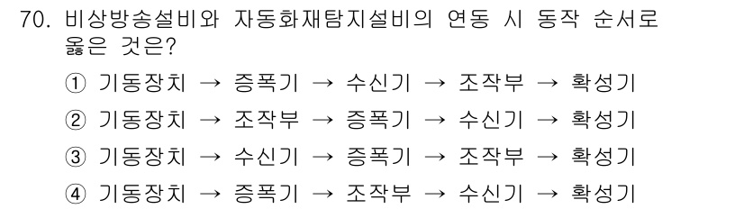 소방설비기사(전기분야) 2022년 71번 - . 

이유: 기동장치와 종별에 따른 순서에서 수신기가 먼저 동작하여 소... 에 관한 핵심 기출문제