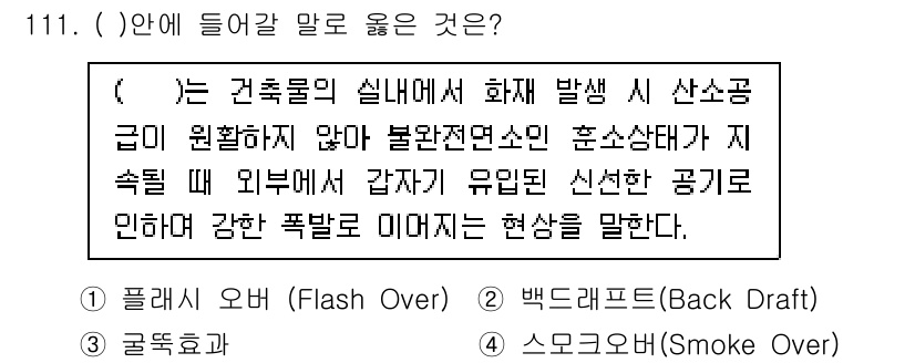 연구실안전관리사 2022년 111번 - 백드래프트(Back Draft)는 화재 후 산소가 부족한 상태에서 갑자기... 에 관한 핵심 기출문제